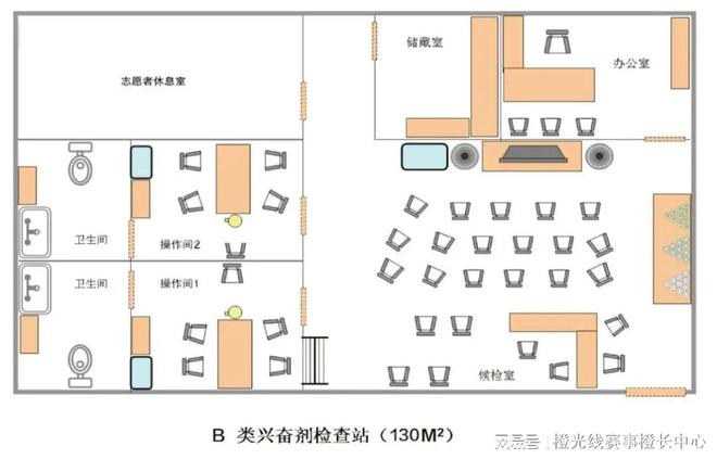 中心国内大型赛事反运行工作指南爱游戏(ayx)中国网站中国反(图4)