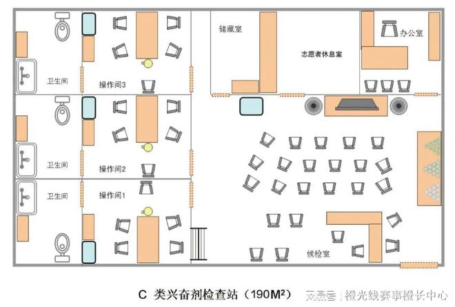 中心国内大型赛事反运行工作指南爱游戏(ayx)中国网站中国反(图7)